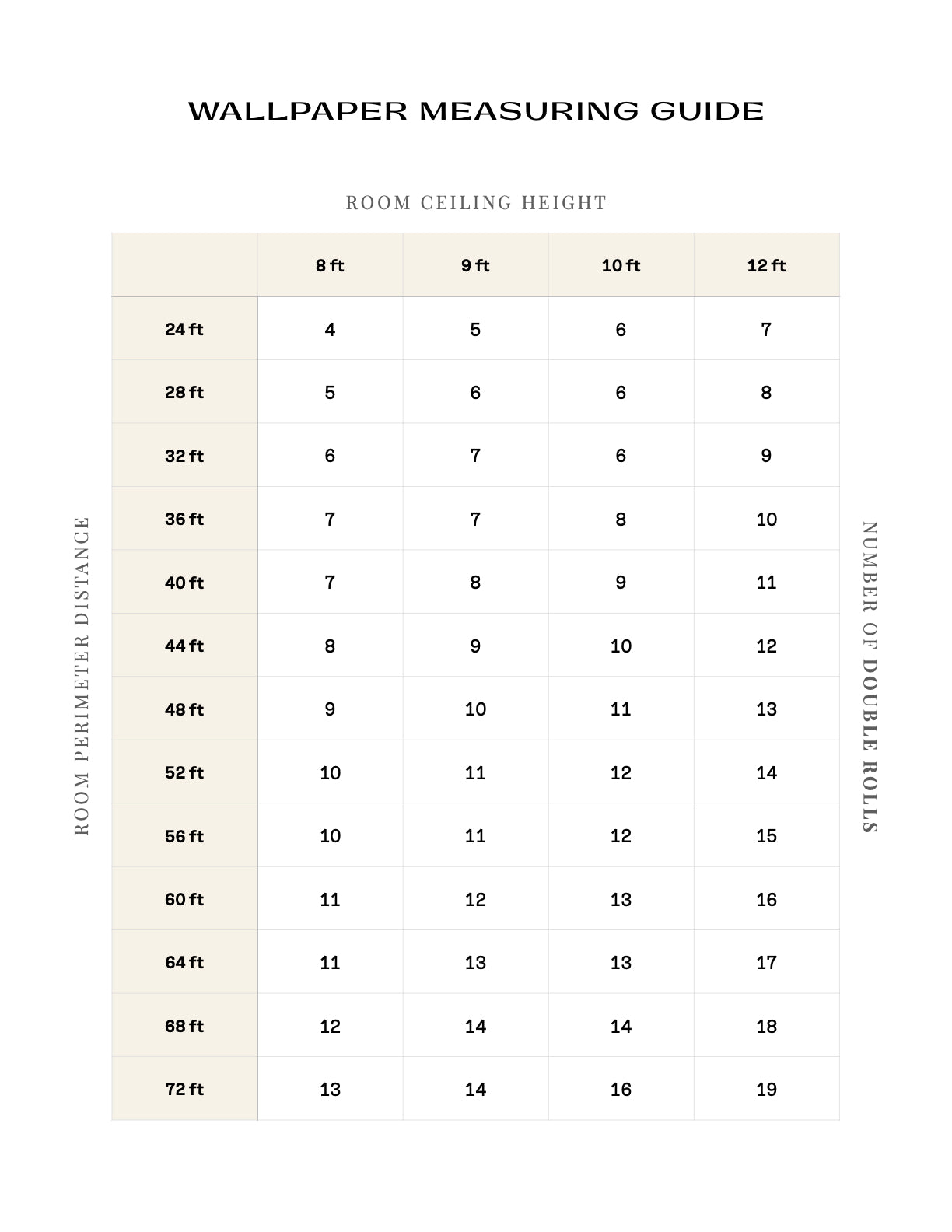 Kipling Clouds Etching Wallpaper – Vintage Gray by Kevin Francis Design | Luxury Area Rugs & Home Decor